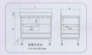 洗桌