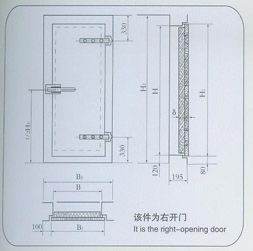 不锈钢冷库门