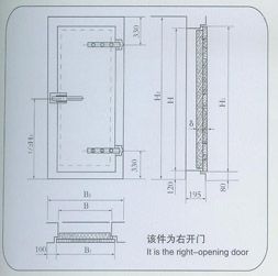 不锈钢冷库门